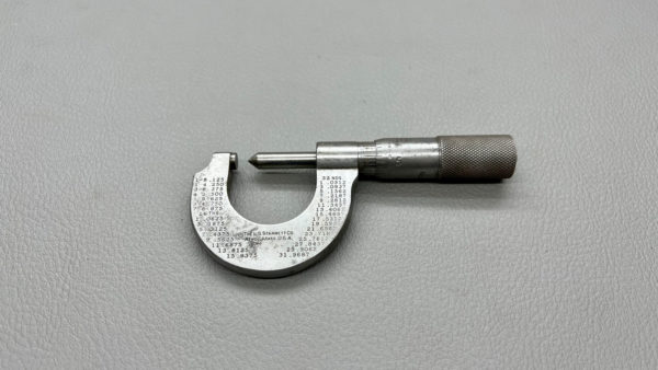 Starrett USA 209-C Thread Micrometer 0 -1" Smooth Operation